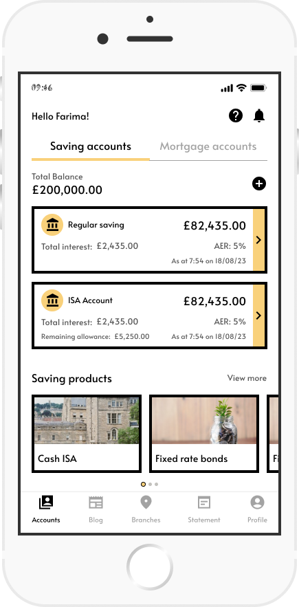 FintechIO & UK Bank: Redefining Mobile Banking