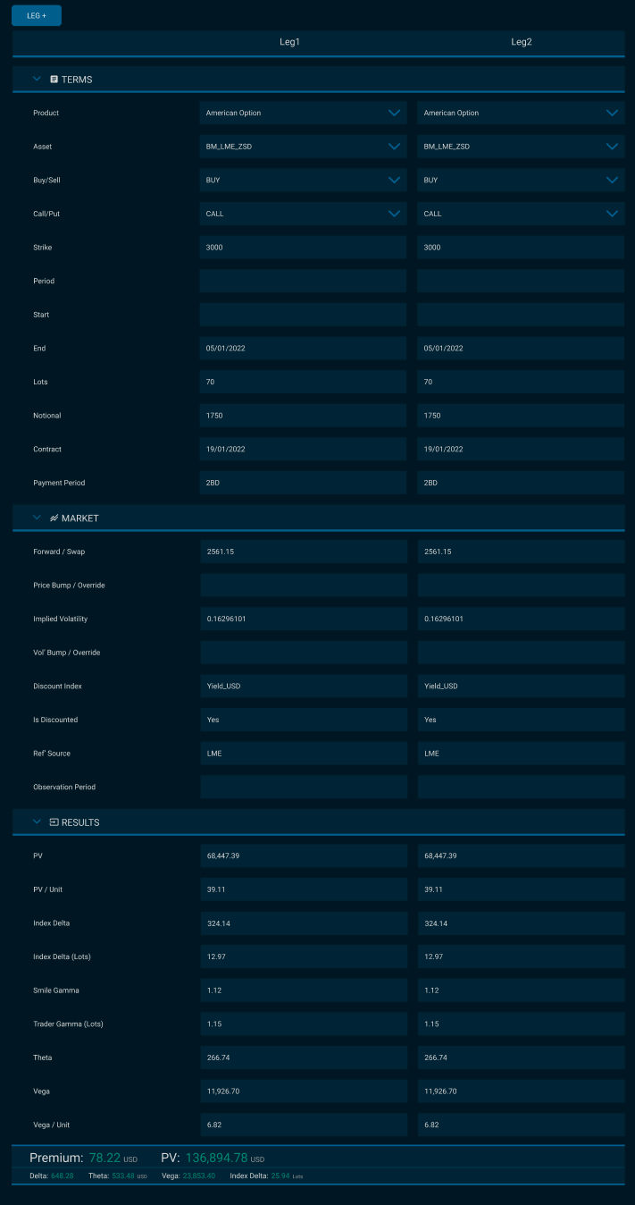 How FintechIO is Revolutionising Trading Front-Office Option Pricing for FTSE 100 Commodities Companies